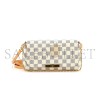 LOUIS VUITTON MASTER FAVORITE PM N41277 (24*14*4cm)